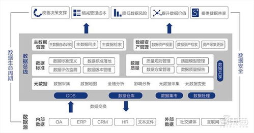北交所火爆開(kāi)市 16家硬科技軟件企業(yè)引領(lǐng)數(shù)字化轉(zhuǎn)型浪潮