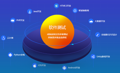 武漢軟件測試培訓班推薦與企業(yè)發(fā)展趨勢