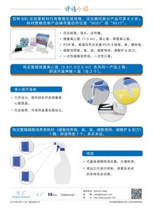 2019年生工生物秋季回饋 優質生命科學耗材與專業技術服務，為科研加速
